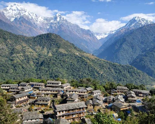 Ghandruk Village