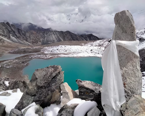 Three High Passes Everest Trekking 