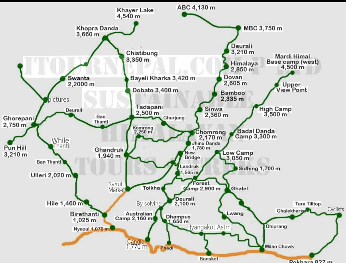 Machhapuchhre Modal Trek: 8 Days map